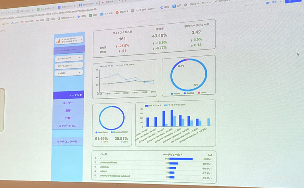 広告・デザインのサポート